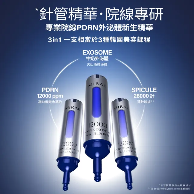 【MIRAE 未來美】專業院線韓國PDRN+牛奶外泌體新生精華 120mL霸容量 (精華*1+補充管*7)
