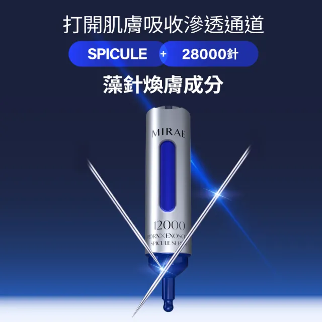 【MIRAE 未來美】專業院線韓國PDRN+牛奶外泌體新生精華 120mL霸容量 (精華*1+補充管*7)