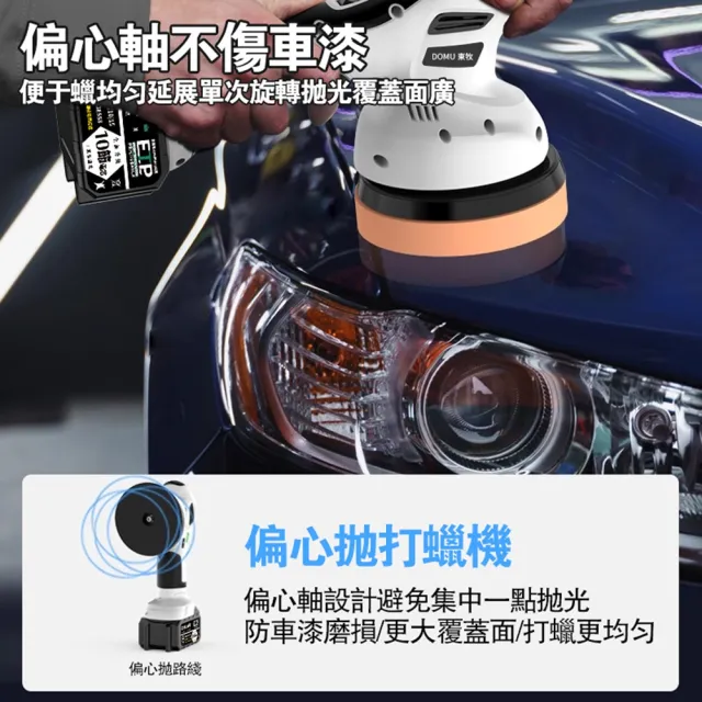 【DOMU 東牧】拋光機 鍍膜機 鋰電打蠟機 除玻璃油膜 六檔調速 6吋DA數顯拋光機（十節兩電）贈16件套