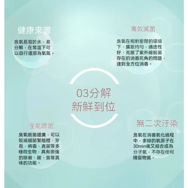 【諾必行】冰箱除味器 家用車載去異味 臭氧殺菌消毒 空氣淨化器