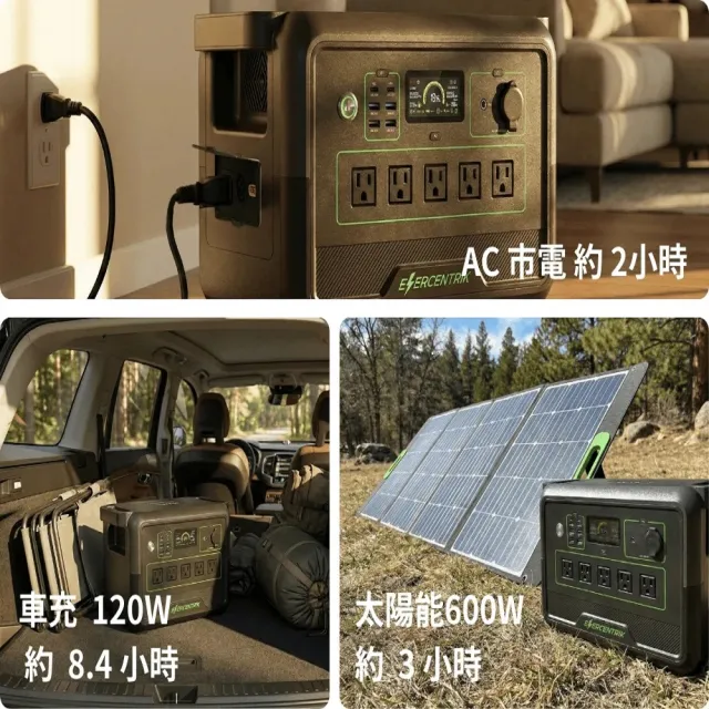 【Enercentrik】輕-卻強悍 能源方舟1200| 家庭x戶外行動電站 | 乘載你的生活