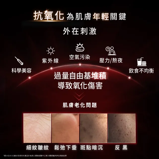 【Skin Ceuticals 修麗可】抗氧化權威★超濃度CE緊緻修護抗氧化精華 30ml禮盒組(抗老透亮)