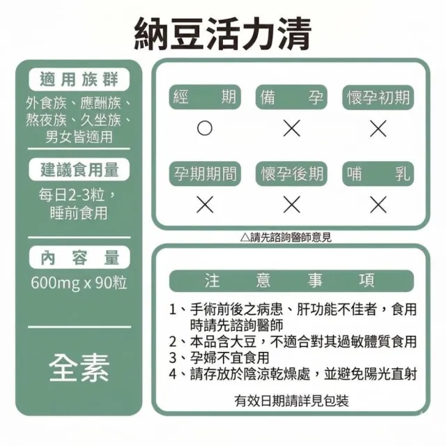 【草本之家】納豆活力清膠囊3入組90粒/入(納豆激酶.紅景天.紅麴.天麻.田七花.山楂)