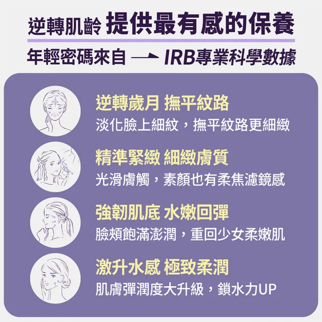 【FJ 豐傑生醫】富勒烯肌因逆齡霜-30ml/瓶(NO.1富勒烯保養品ｘ延齡撫紋ｘ抗老保養品首選)3入組