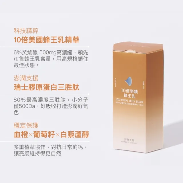 【好好生醫】10倍奇蹟蜂王乳五入．兩個月澎潤組．膠原蛋白超小分子15包/盒（青春美容、澎潤Q彈、膠原蛋白）