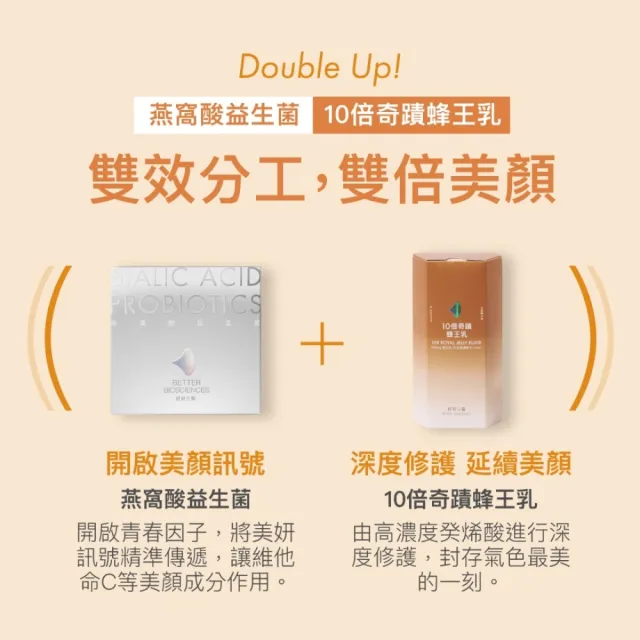 【好好生醫】10倍奇蹟蜂王乳八入．三個月奇蹟組．膠原蛋白超小分子15包/盒（青春養顏、澎潤Q彈、膠原蛋白）