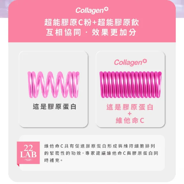 【m2 美度】超能膠原C粉(100入/箱-膠原蛋白.維他命C.保健禮盒)