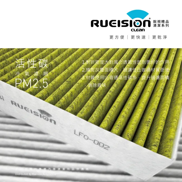 【RUEISION 銳視雨刷】MINI ONE F55 F56 活性碳冷氣濾網 PM2.5（2014-）｜雙片