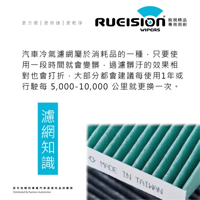 【RUEISION 銳視雨刷】MINI ONE F55 F56 活性碳冷氣濾網 PM2.5（2014-）｜雙片