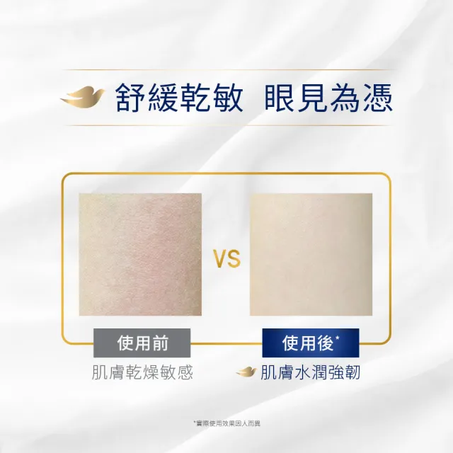 【Dove 多芬】滋養柔膚/GOFRESH系列沐浴乳900mlx4入(多款任選)