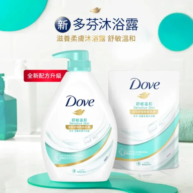 【Dove 多芬】滋養系列柔膚沐浴乳補充包12入/箱(滋養柔嫩/舒敏溫和/清爽水嫩/桃悅水透)