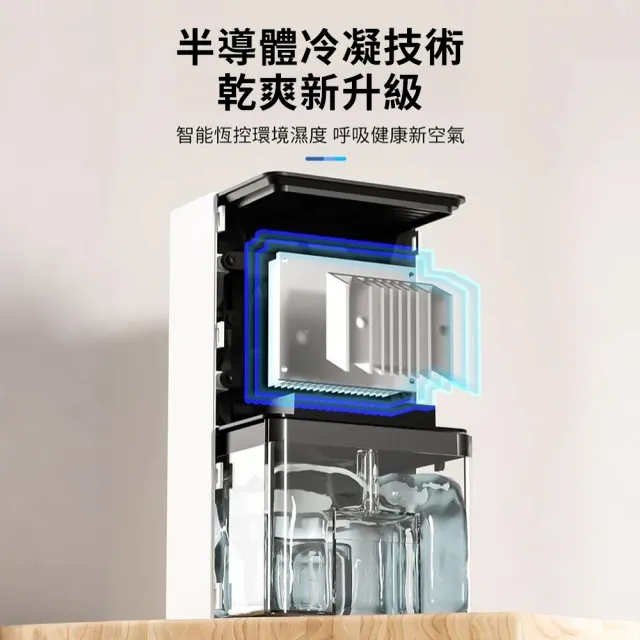 除濕機 靜音去濕神器 除潮淨化一體機 除濕器 抽濕器（桌面除濕機/空氣清淨機/淨化機/）