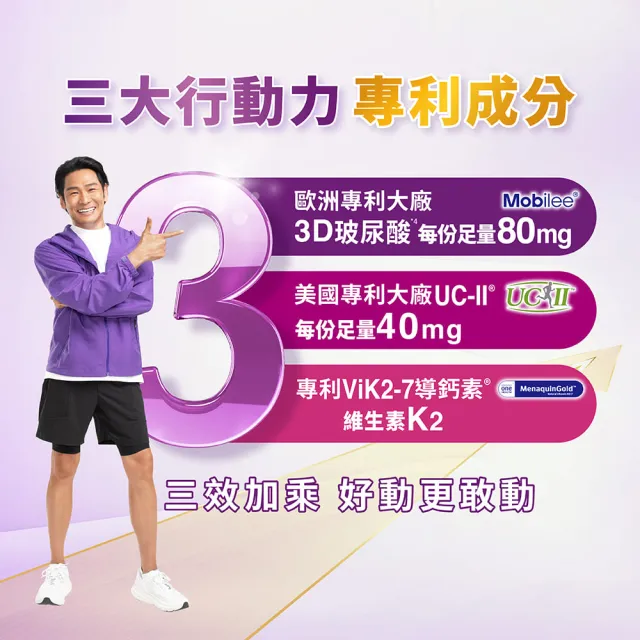 【桂格康研家】關鍵三效錠60顆×6盒_共360顆(uc2/UC-II/非變性二型膠原蛋白/玻尿酸/鈣/維生素D/維生素K)