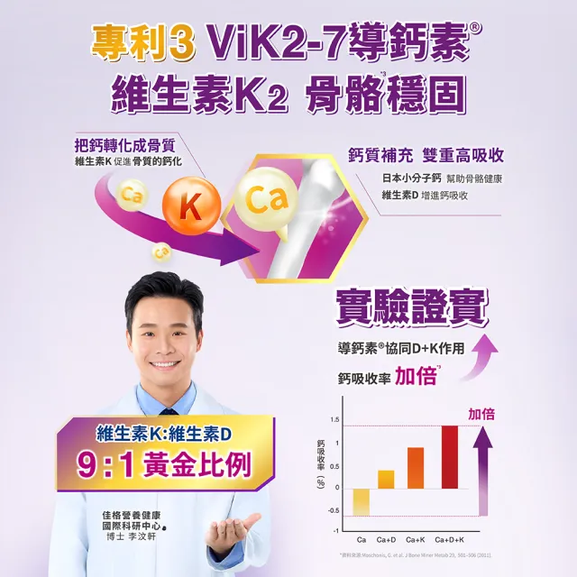 【桂格康研家】關鍵三效錠60顆x2盒_共120顆(uc2/UC-II/非變性二型膠原蛋白/玻尿酸/鈣/維生素D/維生素K)
