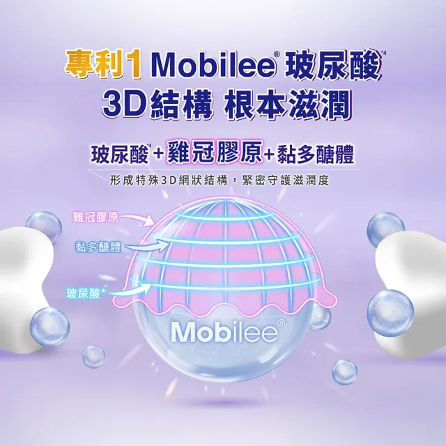 【桂格康研家】關鍵三效錠60顆x3盒_共180顆(uc2/UC-II/非變性二型膠原蛋白/玻尿酸/鈣/維生素D/維生素K)