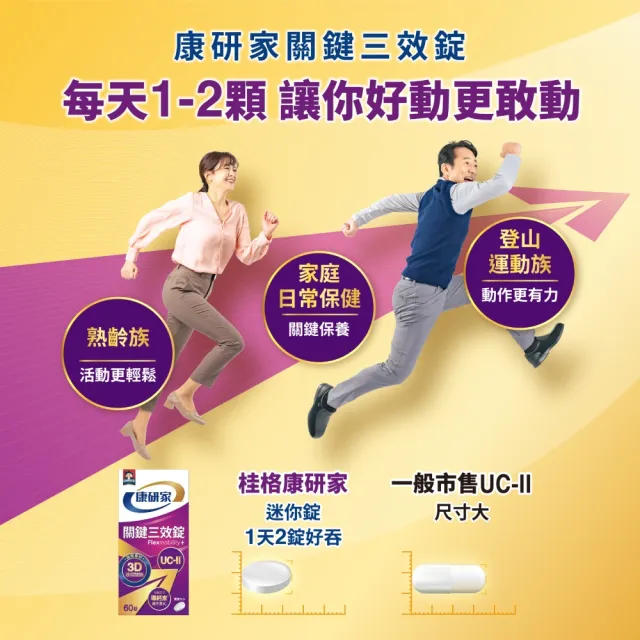 【桂格康研家】關鍵三效錠60顆×12盒_共720顆(uc2/UC-II/非變性二型膠原蛋白/玻尿酸/鈣/維生素D/維生素K)