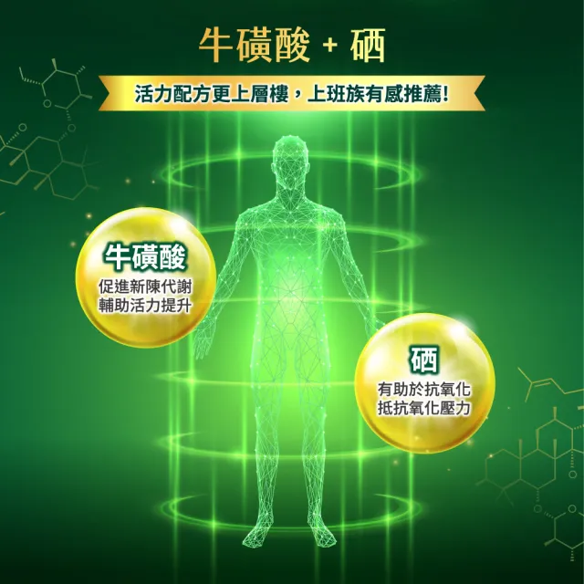 【桂格康研家】B群人蔘膠囊5粒x6包x2組(共12包)