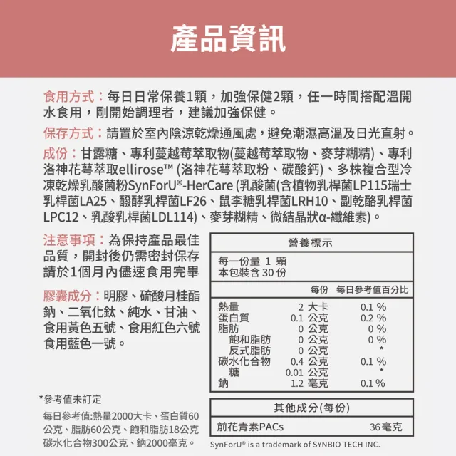 【FJ 豐傑生醫】私密舒益生菌30顆/袋(幫助女性健康維持ｘ蔓越莓益生菌ｘ女性益生菌)