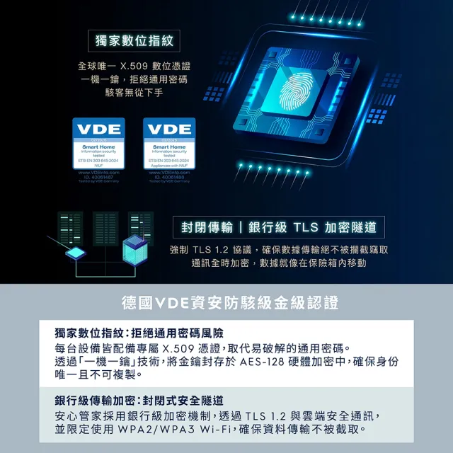 【Electrolux 伊萊克斯】嘖嘖募資好評5000萬 安心管家 800 全能掃拖機器人(EFR81223)