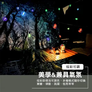 【逐露天下】G40 塑膠燈泡 黃光版 一顆 燈泡 露營燈 氣氛燈 串燈
