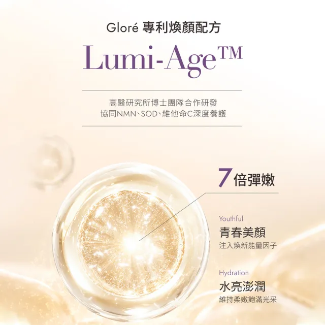 【Glore】Dream+ 深眠晚安軟糖2入 (共80粒)
