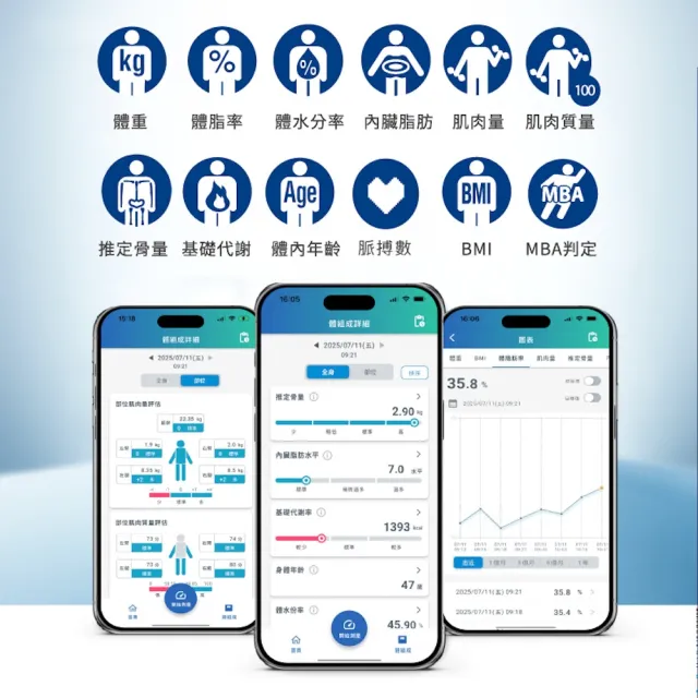 【TANITA】全球銷售NO1 十二合一藍牙智能八點式體組成計RD-804LT