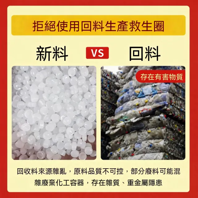 【諾必行】專業高浮力救生圈 實心泡沫救生圈 耐曬抗UV不易老化 戶外水上活動安全圈 附高密度救生繩 NL