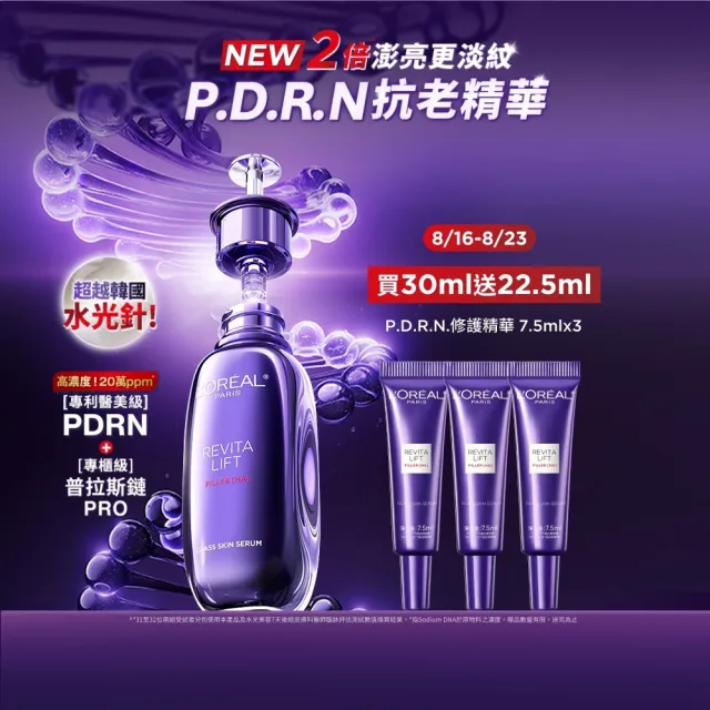 【L’OREAL Paris 巴黎萊雅】超水光P.D.R.N修護精華 30ml(修護/保濕/PDRN)