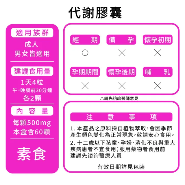 【Puriginal Life 昂萃】代謝膠囊3瓶組(共180顆 藤黃果/綠咖啡/非洲芒果/苦瓜胜肽/咖哩葉/辣木葉/薑黃)