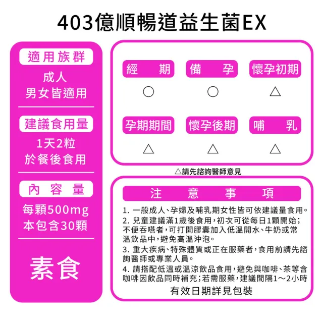 【Puriginal Life 昂萃】403億順暢道益生菌EX(30顆 專利益生菌;膳食纖維;益生質;排便順暢)