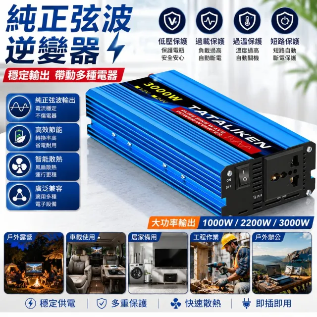 【RTAKO】純正弦波逆變器 車載逆變器 12v24v轉110v 1200w大功率 房車太陽能電源轉換器 KQ