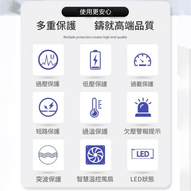 【RTAKO】純正弦波逆變器 車載逆變器 12v24v48v轉110v 1300w大功率 房車電源轉換器 KQ