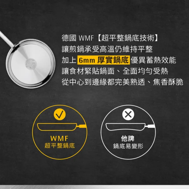 【WMF】專業淬鍊系列 Profi Pfannen 三層不鏽鋼煎鍋 28cm 平底鍋 IH爐/電磁爐/瓦斯爐適用