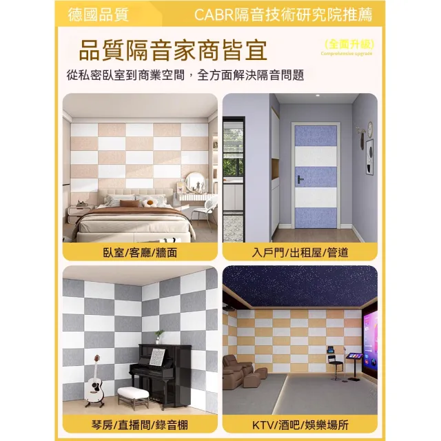 YouPin 隔音門貼 隔音板 40*80cm五片裝 自粘吸音板 臥室吸音棉 超強消音神器 墻門貼 阻尼隔音棉