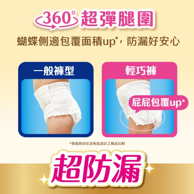 【滿意寶寶】獨家-極上呵護輕巧褲L-XL (2箱組)
