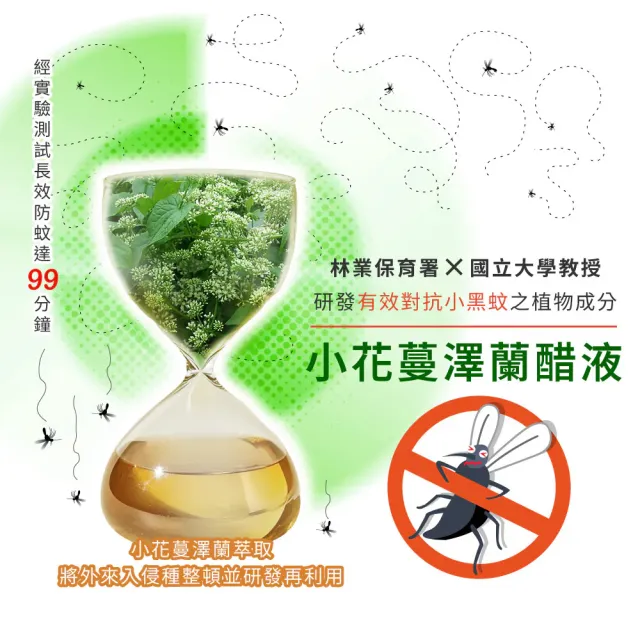 【克叮】小花蔓澤蘭防蚊液 防蚊噴霧 天然防蚊