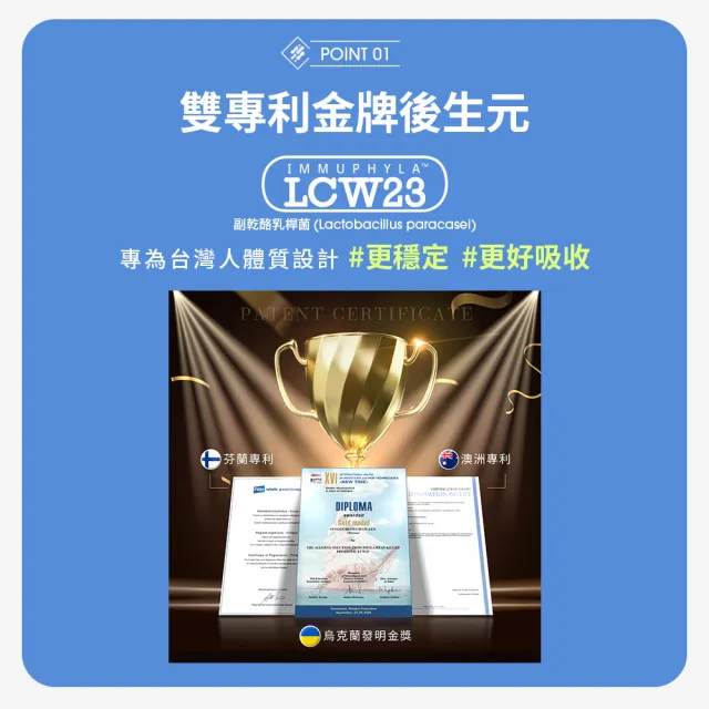 【EatBLISS 益比喜】健字號益敏王LCW23膠囊(60入盒 調整過敏後生元.調整體質.熱封型益生菌)