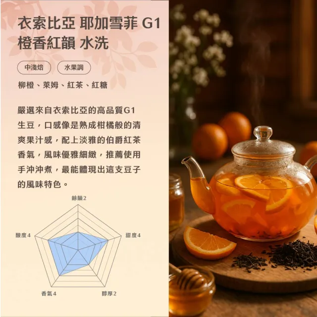 【Buon Caffe 步昂咖啡】接單現烘｜衣索比亞 耶加雪菲 G1 橙香紅韻 水洗 精品濾掛咖啡｜10入x2盒｜雙11