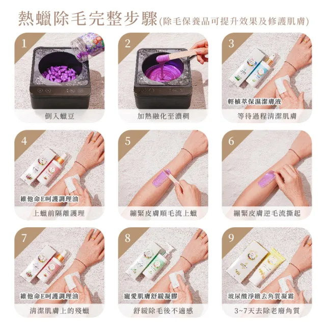 【MINI YANG】私密熱蠟除毛超值組+清潔保養3件組(小資族居家除毛首選 簡單、方便、易操作)