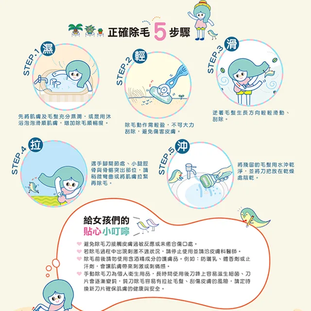 【Schick 舒適牌】舒綺仕女 除毛刀片 刀片3入(敏感肌)