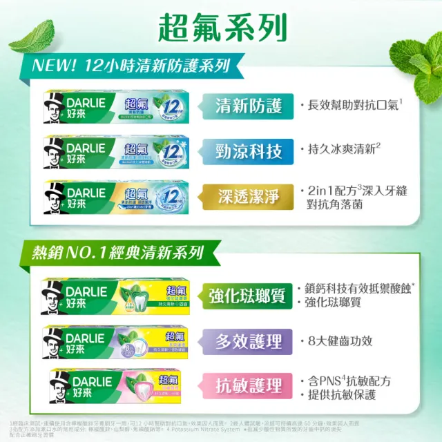 【DARLIE 好來】超氟清新防護牙膏160g/140g x8入(清新防護/勁涼科技/深透潔淨)