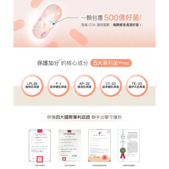 【好好生醫】500億蔓越莓益生菌補充包三入組 五大專利女性呵護・30顆/包（花青素 專利益生菌 清爽舒適）