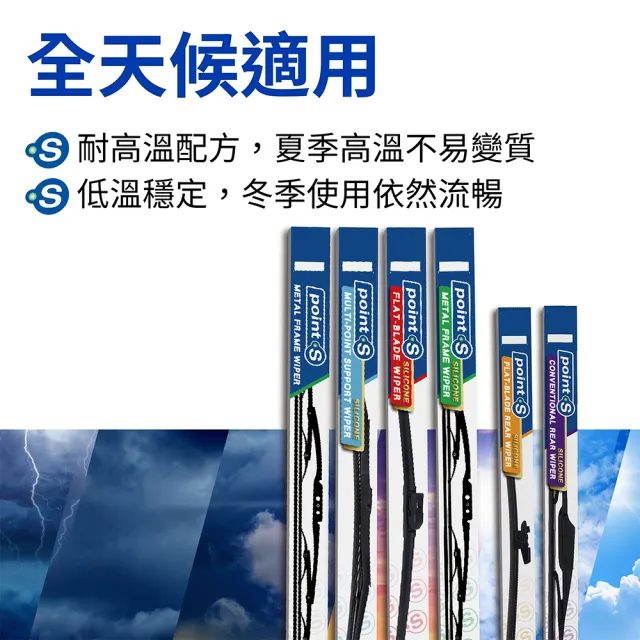 Point.S 矽膠硬骨後擋雨刷 16吋 送安裝(車麗屋)