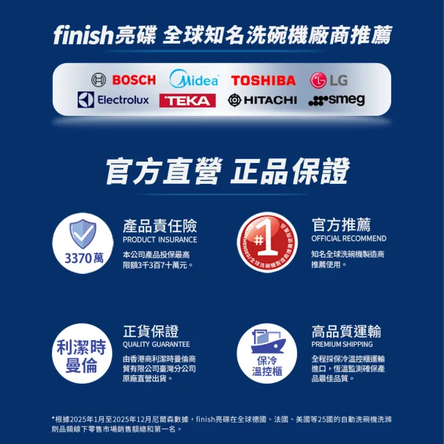 【finish 亮碟】洗碗機光潔劑400ml 2入組(亮碟劑/潤乾劑/碗盤光亮/去水漬)