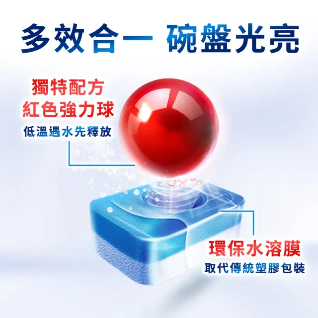 【finish 亮碟】全效合一洗碗塊100顆 2入組(洗碗錠/洗碗球/洗碗機錠)