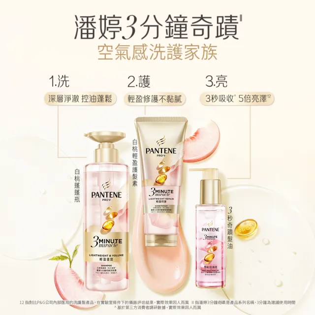 【PANTENE 潘婷】新品上市 3分鐘奇蹟洗髮露470g (白桃烏龍/茉莉山茶/輕盈修護/多效修護)