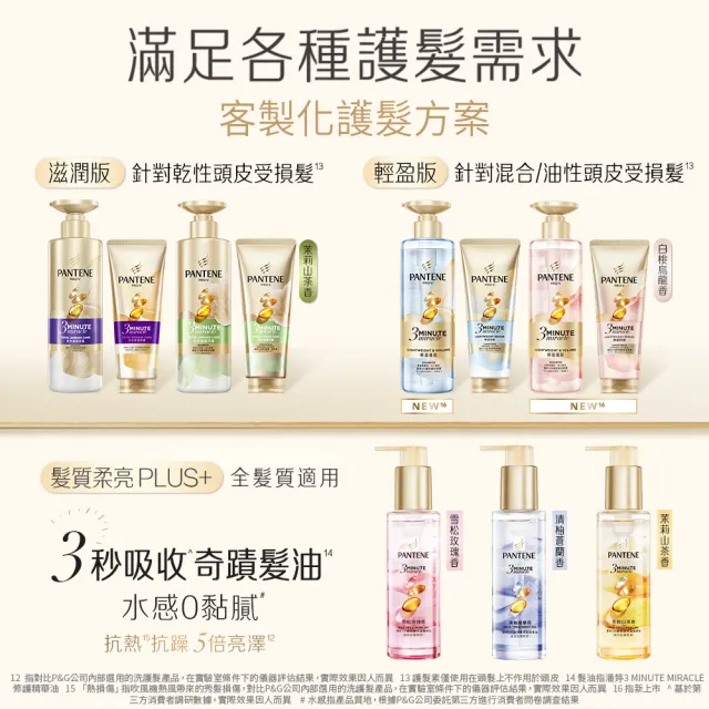 【PANTENE 潘婷】新品上市 3分鐘奇蹟洗髮露470g (白桃烏龍/茉莉山茶/輕盈修護/多效修護)