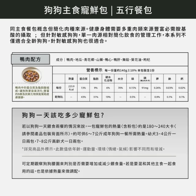 【Natural10 自然食】寵物鮮食主食鴨肉 單一肉源配方140g*8入開封即食寵鮮包(狗鮮食 狗餐包 狗食 低敏護膚)