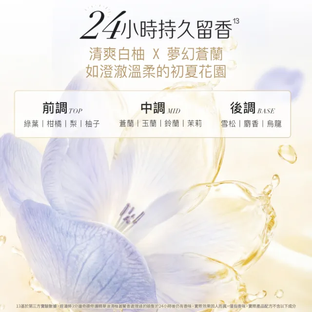 【PANTENE 潘婷】新品上市 3分鐘奇蹟修護系列精華油/ 髮油90ml (3秒奇蹟髮油 清柚蒼蘭/茉莉山茶/雪松玫瑰)