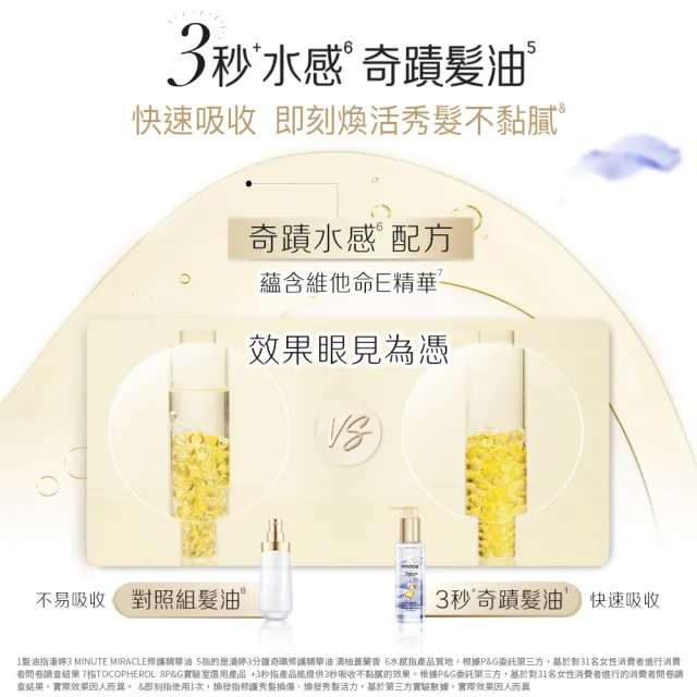 【PANTENE 潘婷】新品上市 3分鐘奇蹟修護系列精華油/ 髮油90mlx3入 (清柚蒼蘭/茉莉山茶/雪松玫瑰)